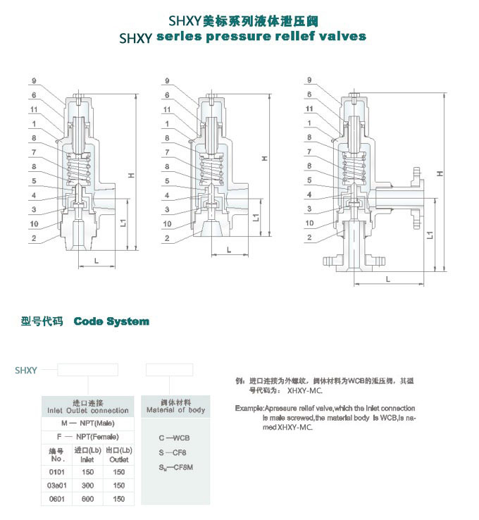 講解鑄造殼體變形產生的原因