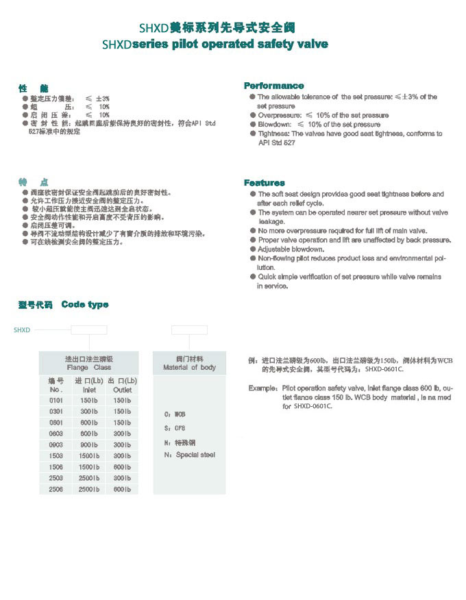 關于錘頭高鉻鑄鐵鑄造工藝，不想了解嗎？