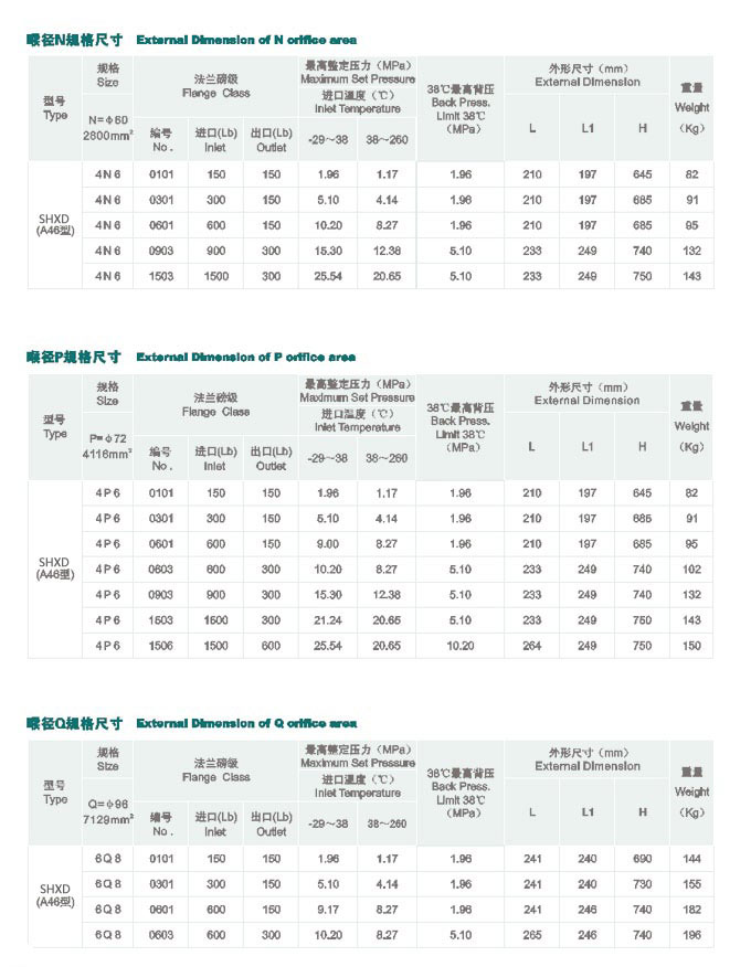 鑄造殼體的相關知識解說